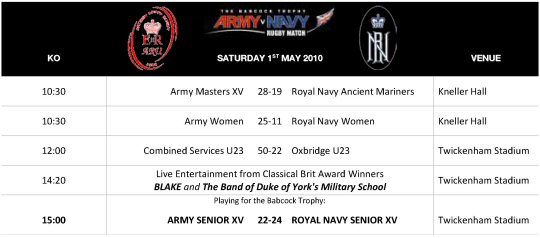 Army Navy Day Schedule